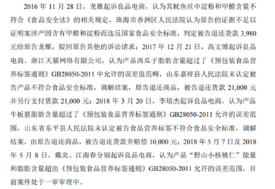 良品鋪?zhàn)覫PO過(guò)會(huì)，休閑食品賽道誰(shuí)主沉浮？散裝食品的挑戰(zhàn)與機(jī)遇