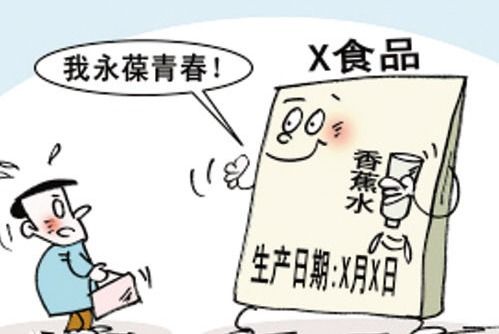 預包裝食品商品包裝上“NSX”、“HSD”是什么意思？